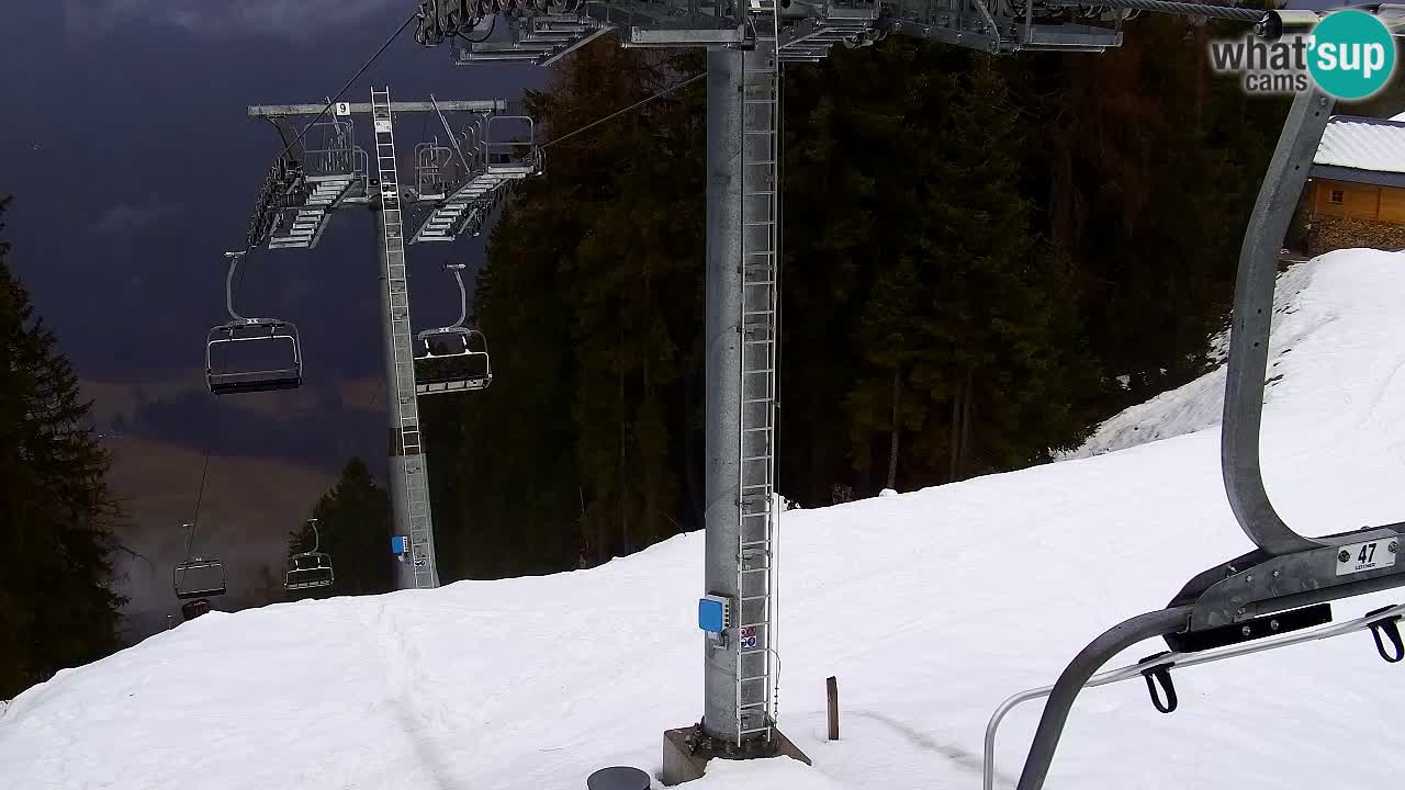 Kamera VITRANC 2 Kranjska Gora – Gornja postaja