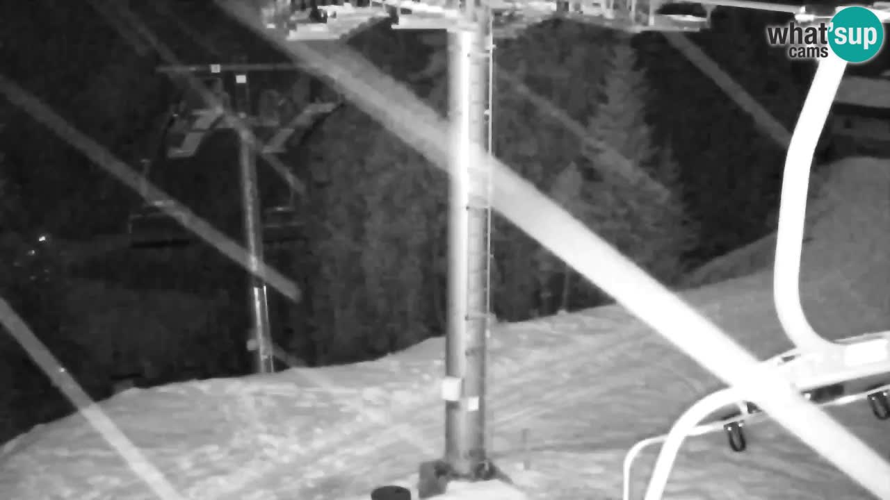 Kranjska Gora webcam VITRANC 2 | Bergstation