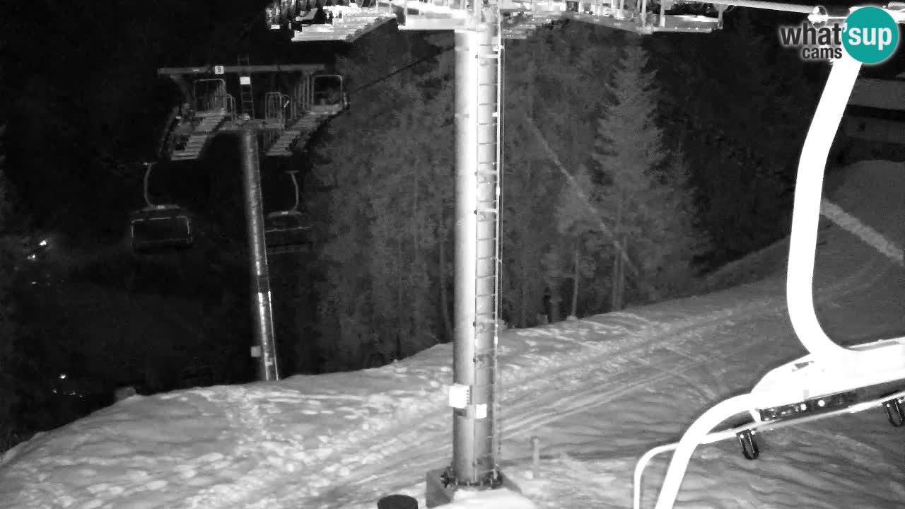 Webcam Kranjska Gora VITRANC 2 | Station supérieure