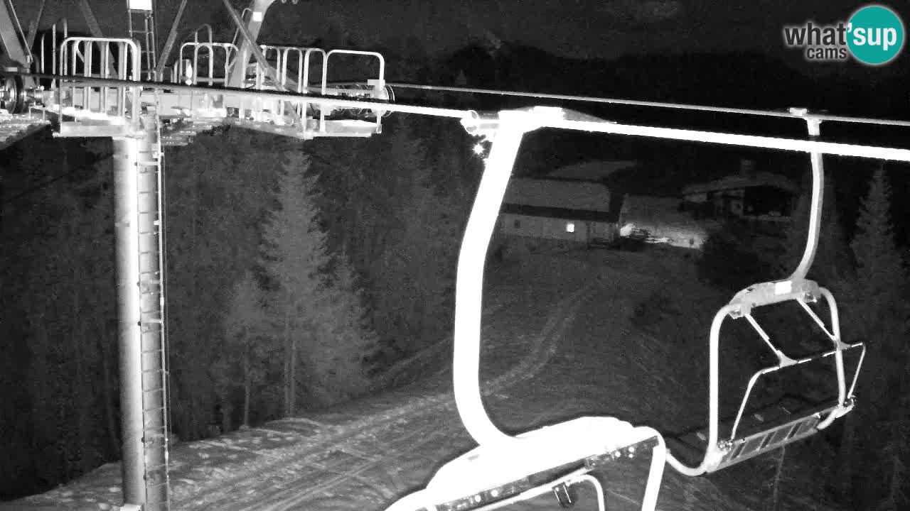 Kranjska Gora webcam VITRANC 2 | Bergstation