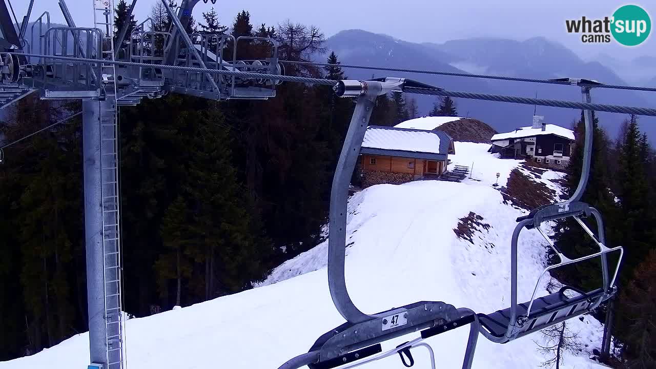 Kamera VITRANC 2 Kranjska Gora – Gornja postaja