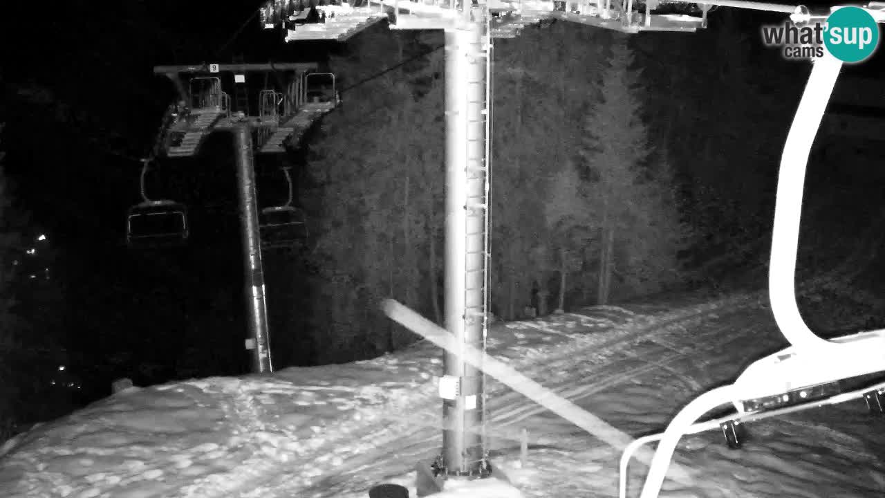 Kamera VITRANC 2 Kranjska Gora – Gornja postaja