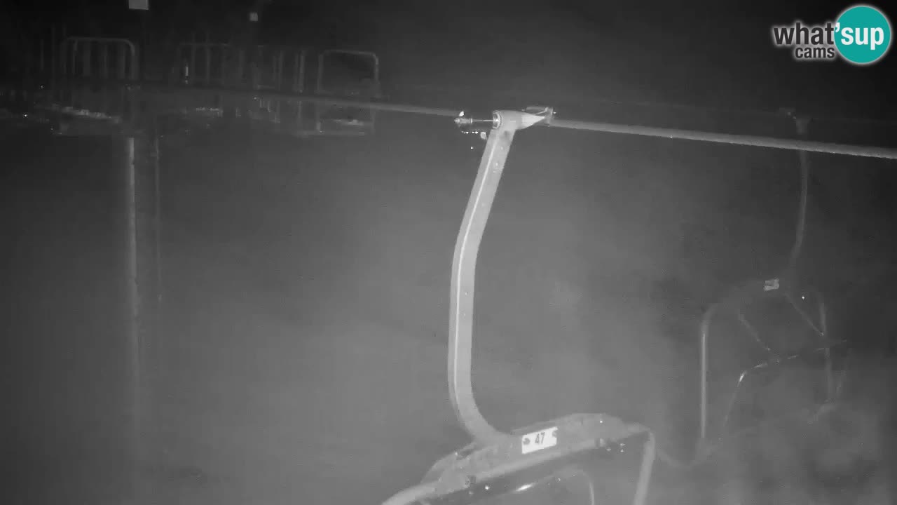 Webcam Kranjska Gora VITRANC 2 | Station supérieure