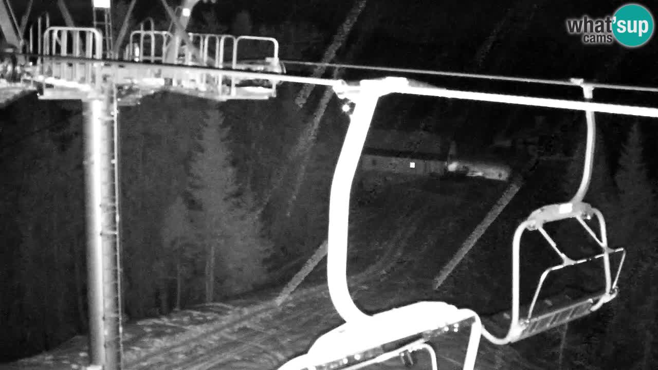 Webcam Kranjska Gora VITRANC 2 | Station supérieure