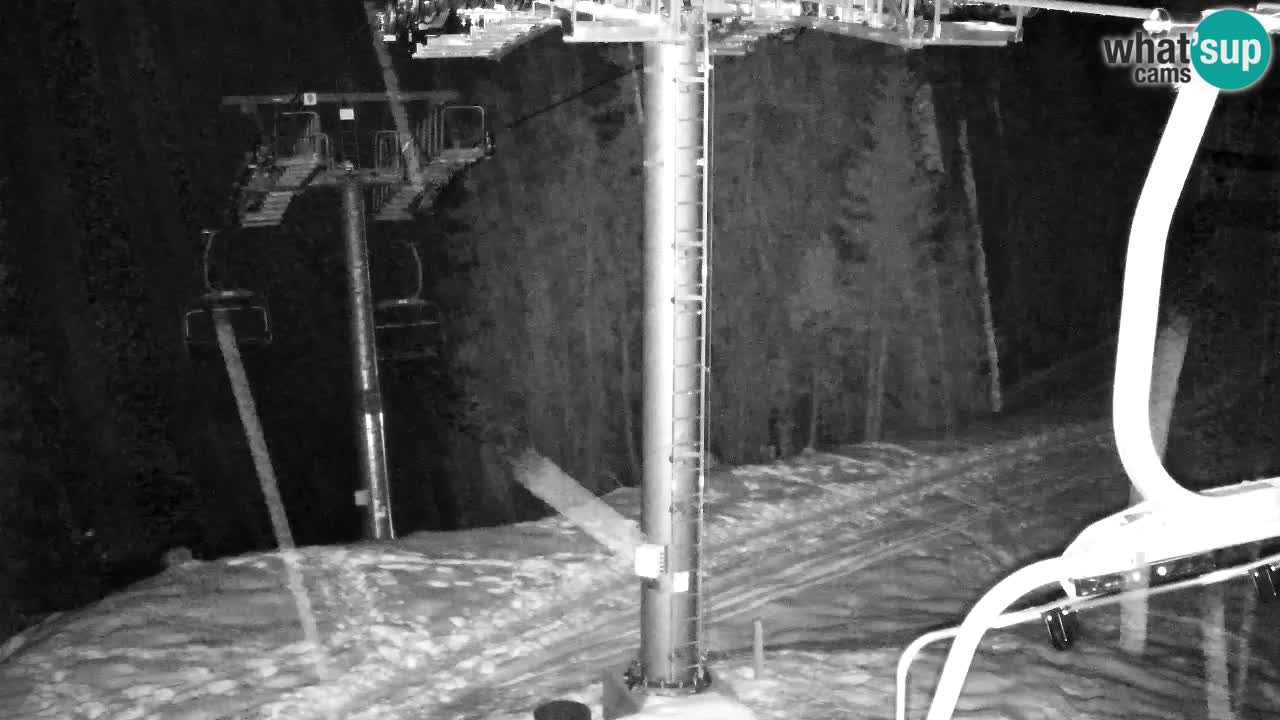 Webcam Kranjska Gora VITRANC 2 | station supérieure