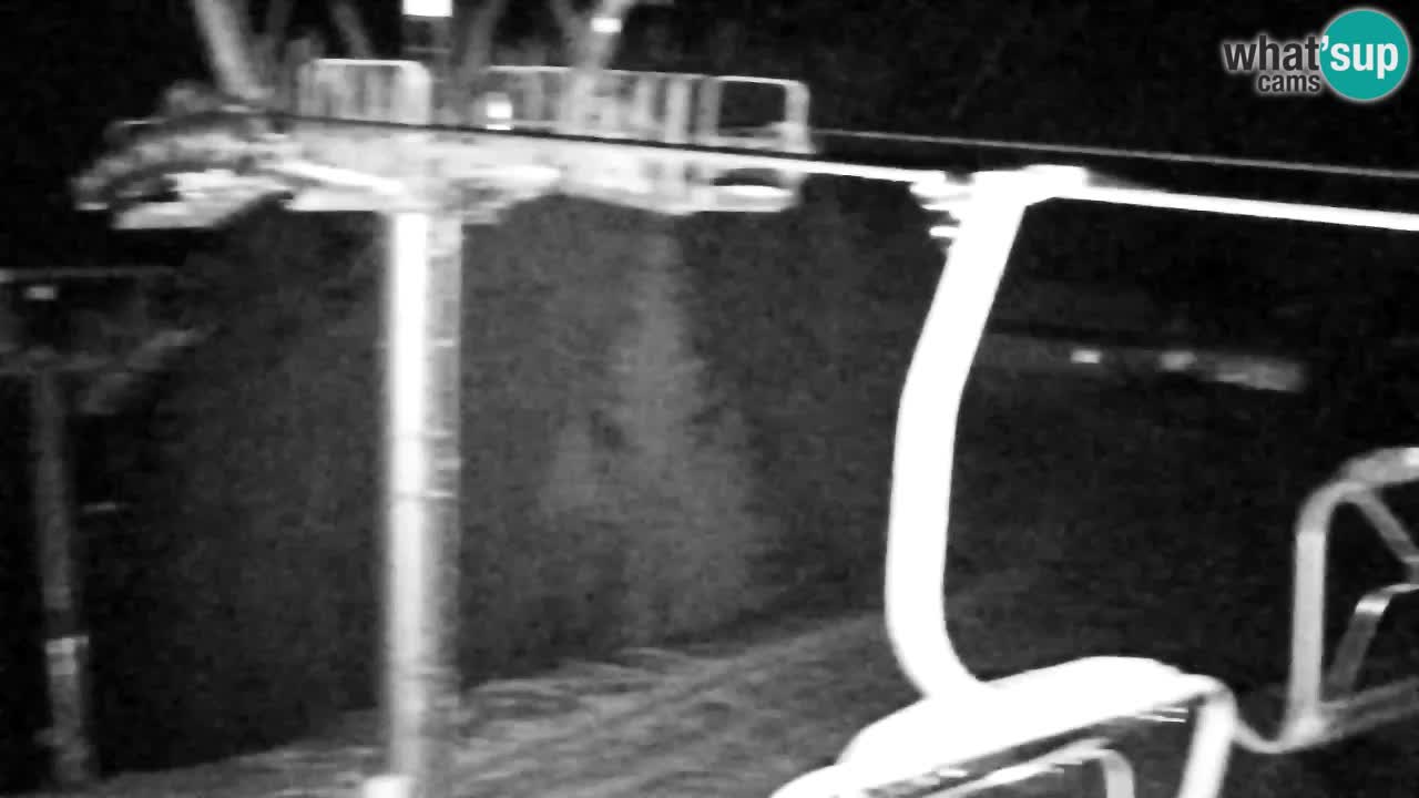 Webcam Kranjska Gora VITRANC 2 | station supérieure