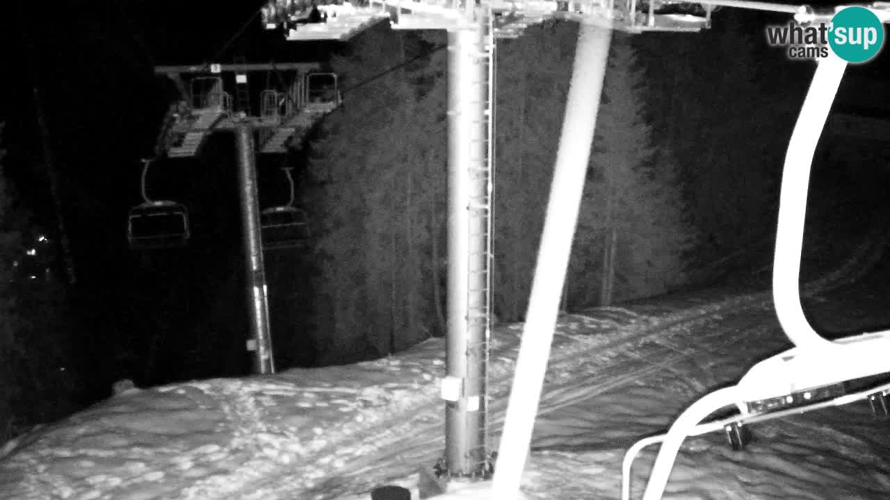 Kranjska Gora webcam VITRANC 2 | Bergstation