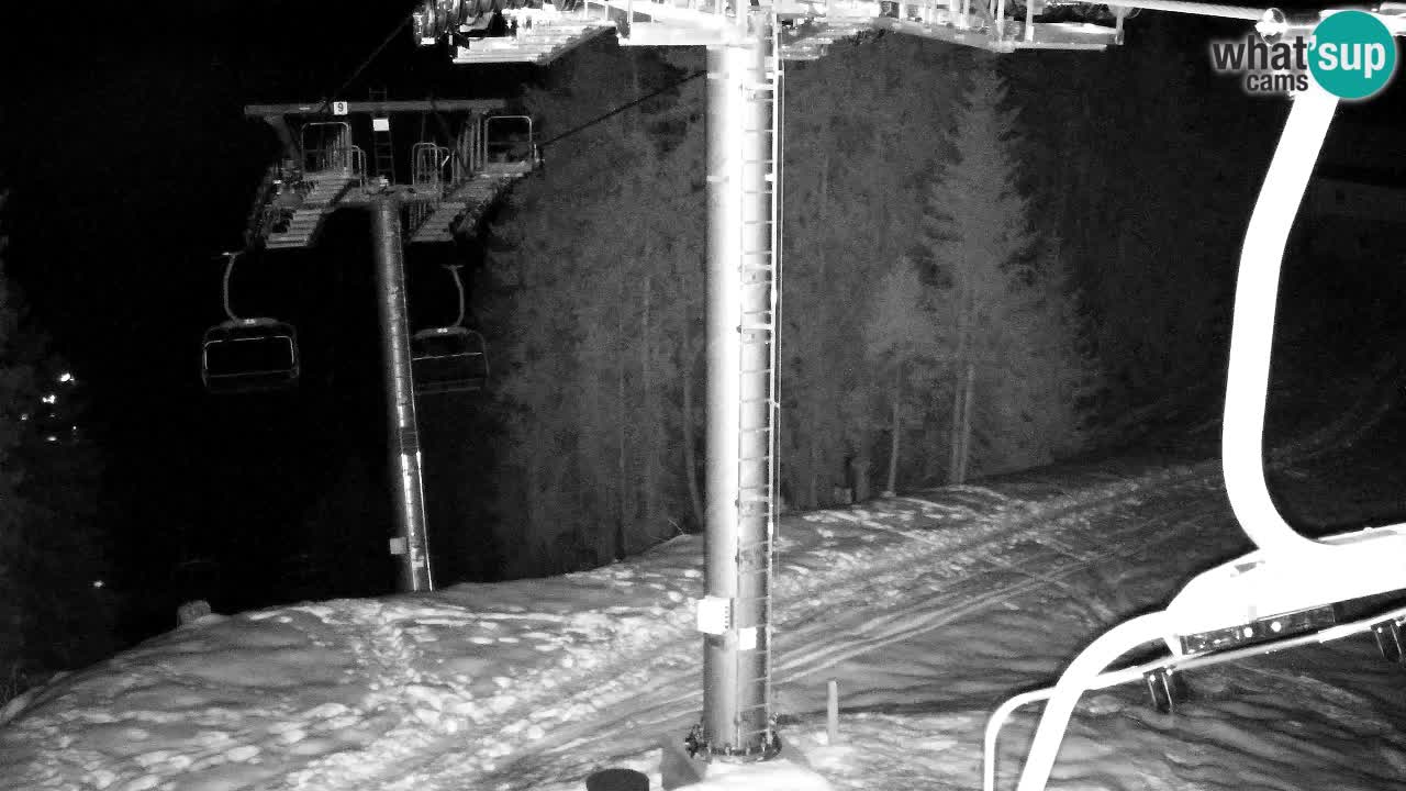 Webcam Kranjska Gora VITRANC 2 | Station supérieure