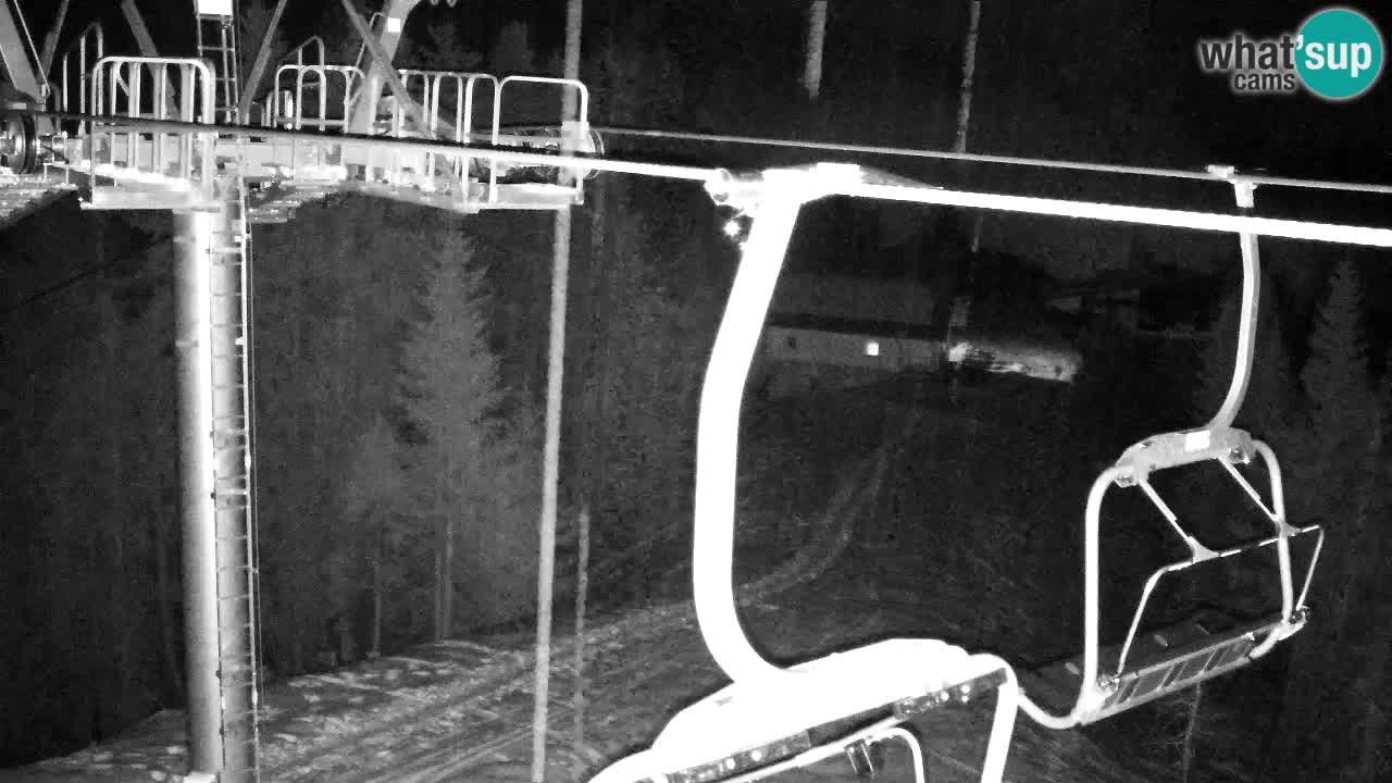 Kranjska Gora webcam VITRANC 2 | Bergstation