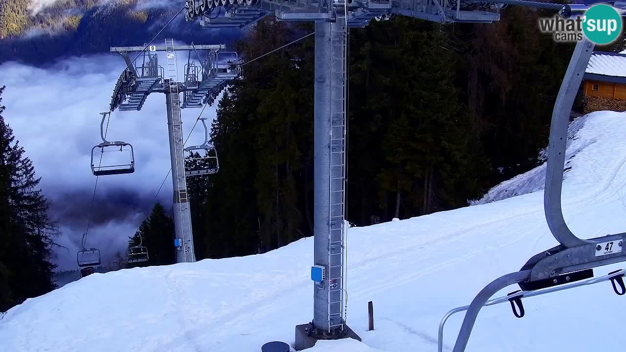 Webcam Kranjska Gora VITRANC 2 | station supérieure