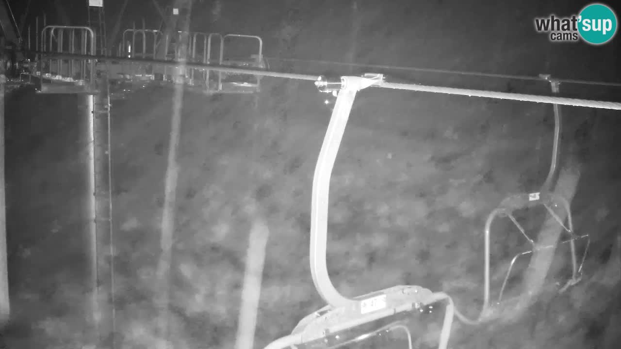 Webcam Kranjska Gora VITRANC 2 | station supérieure