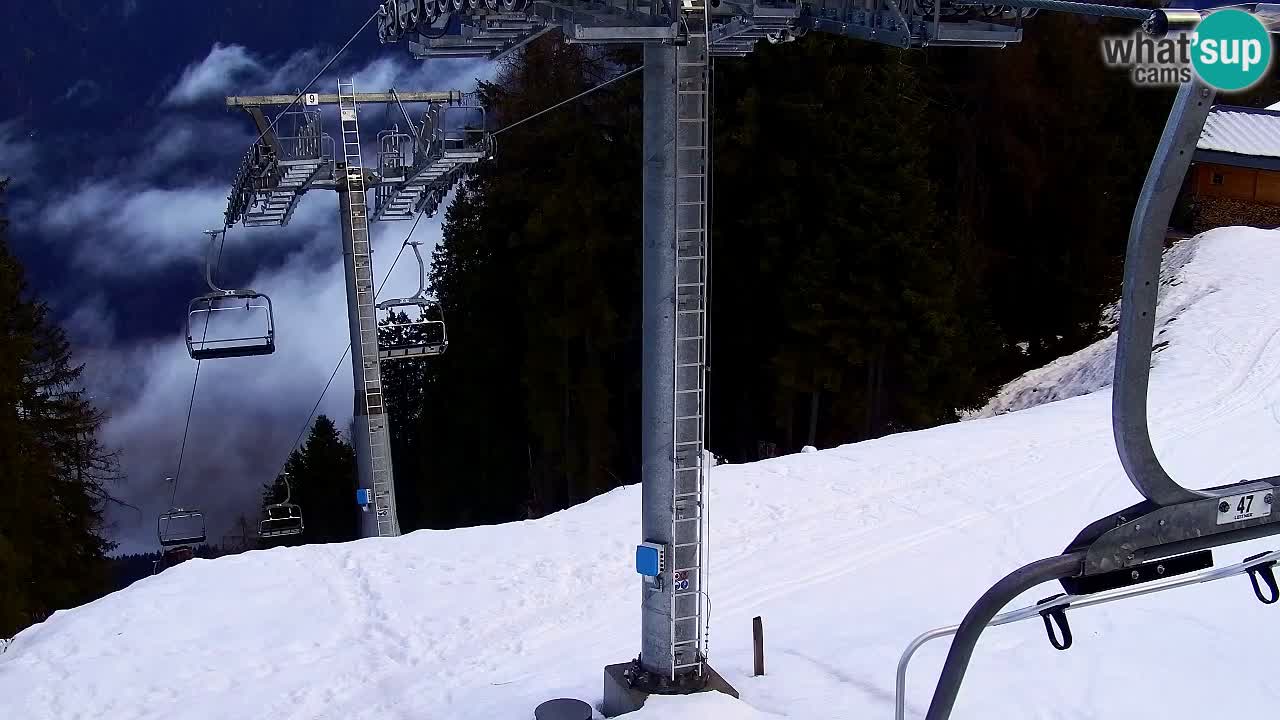 Web kamera Kranjska Gora VITRANC 2 | gornja postaja