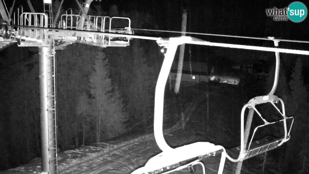 Kranjska Gora webcam VITRANC 2 | Bergstation