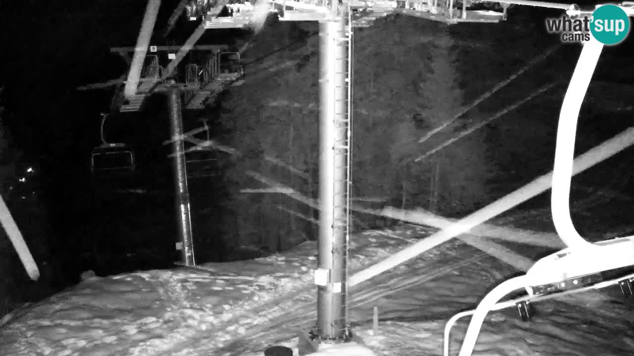 Kranjska Gora webcam VITRANC 2 | Bergstation