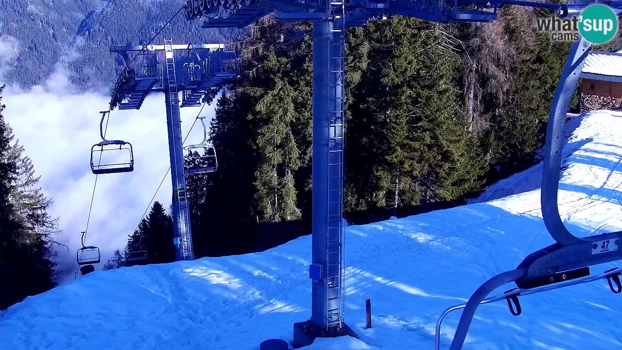 Kranjska Gora webcam VITRANC 2 | Bergstation