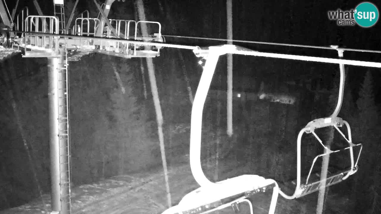 Kranjska Gora webcam VITRANC 2 | Bergstation