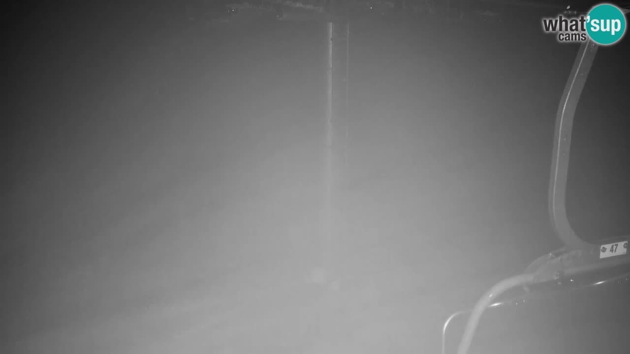 Webcam Kranjska Gora VITRANC 2 | Station supérieure