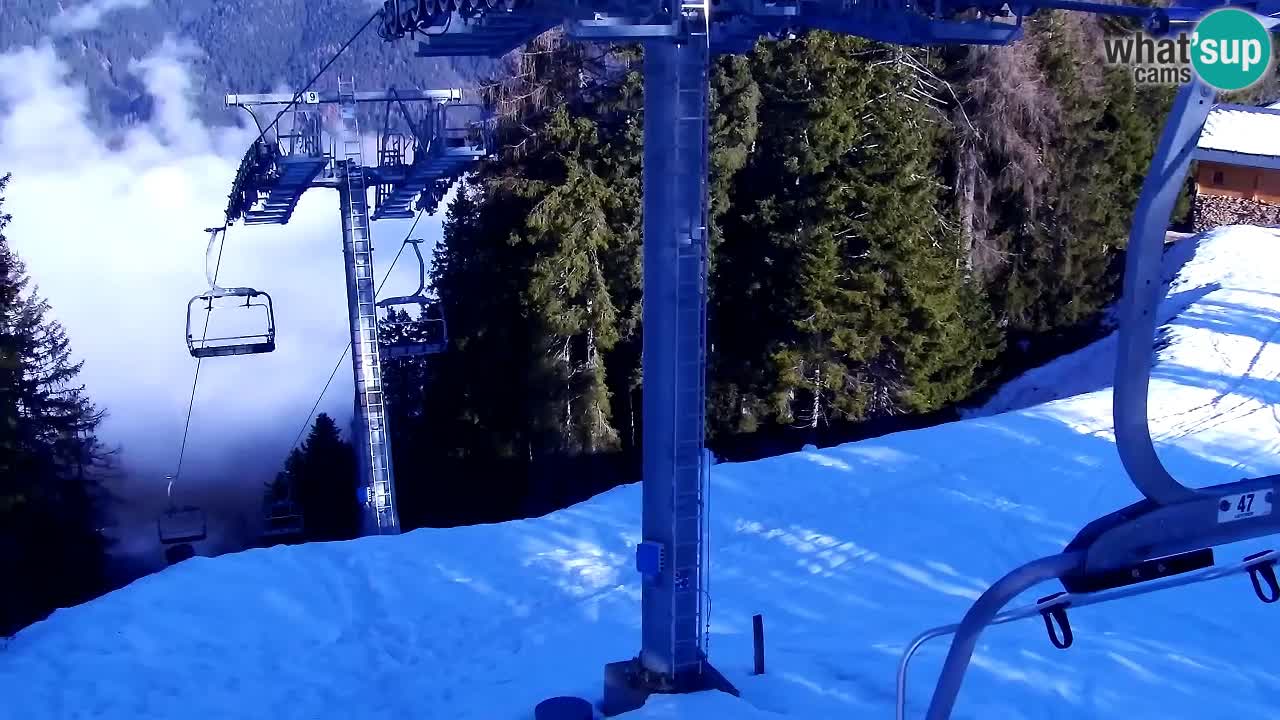 Kranjska Gora webcam VITRANC 2 | Bergstation