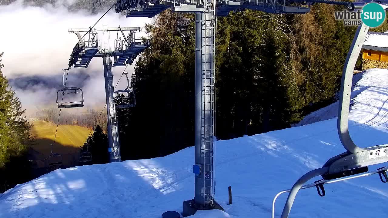 Kamera VITRANC 2 Kranjska Gora – Gornja postaja