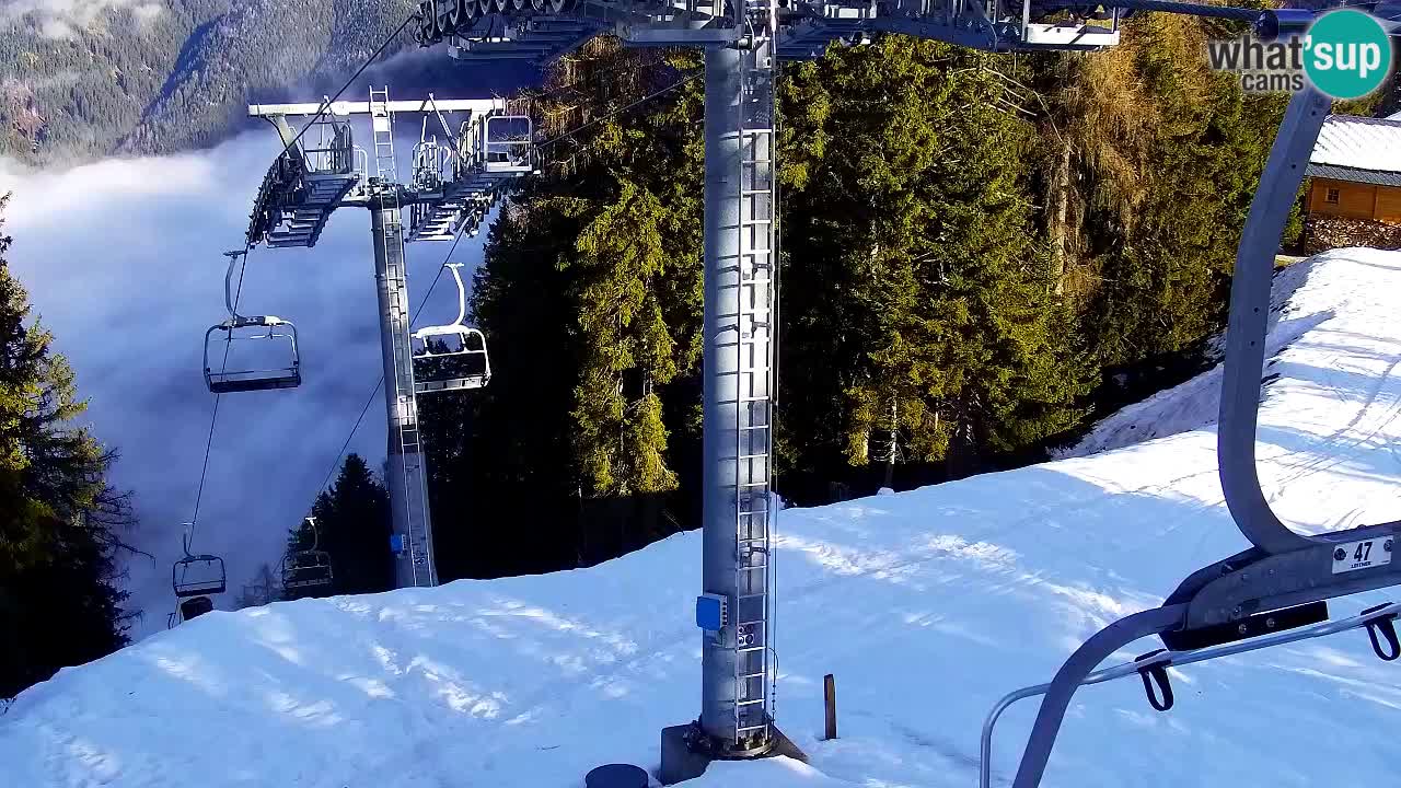 Webcam Kranjska Gora VITRANC 2 upper station