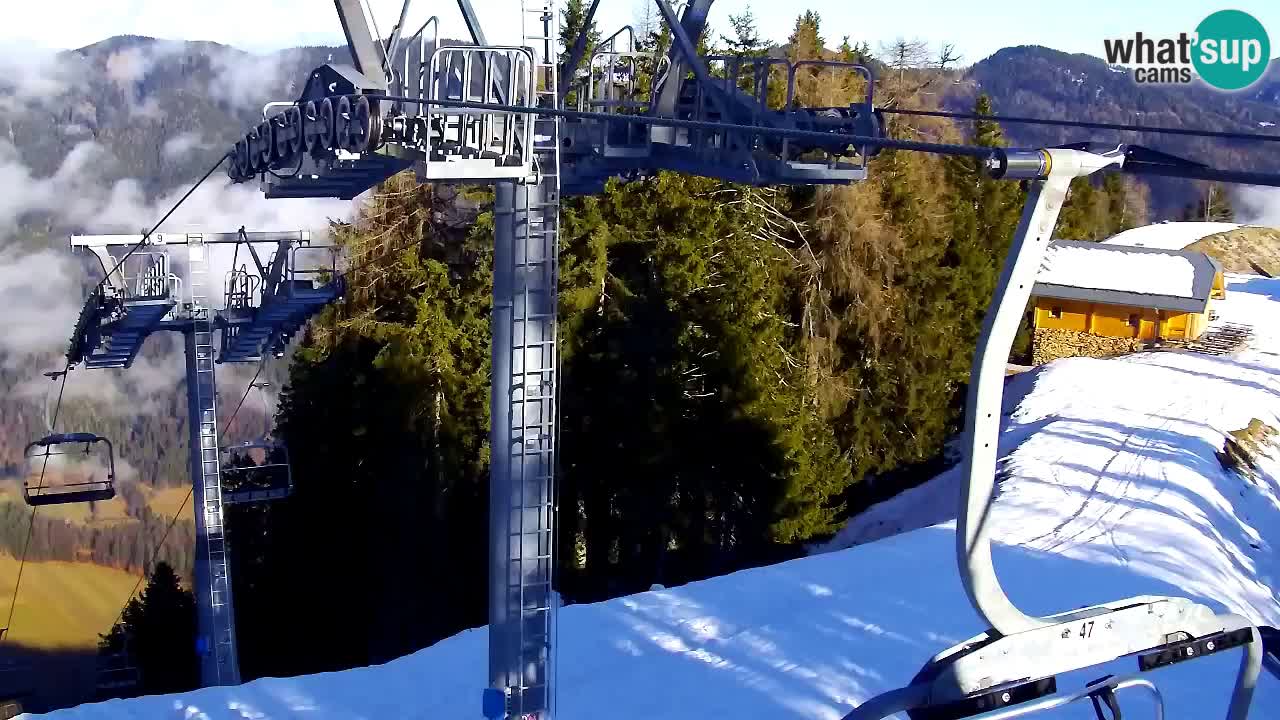 Webcam VITRANC 2 | Kranjska Gora – stazione superiore