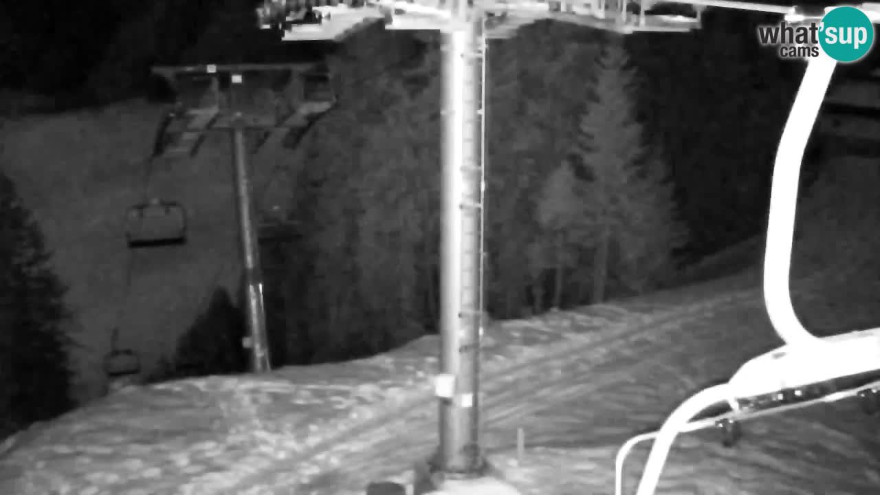 Web kamera Kranjska Gora VITRANC 2 | gornja postaja
