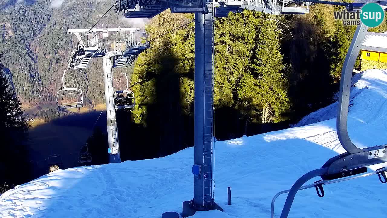 Web kamera Kranjska Gora VITRANC 2 | gornja postaja