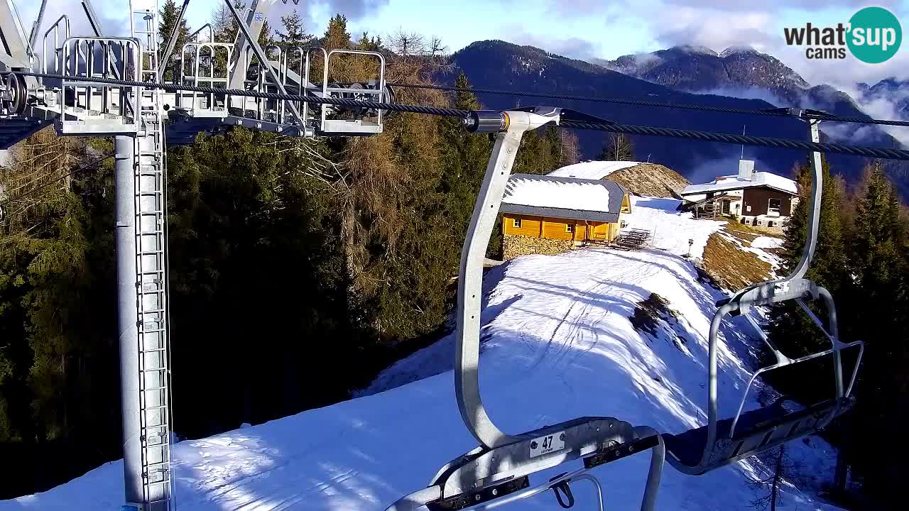 Webcam VITRANC 2 | Kranjska Gora – stazione superiore