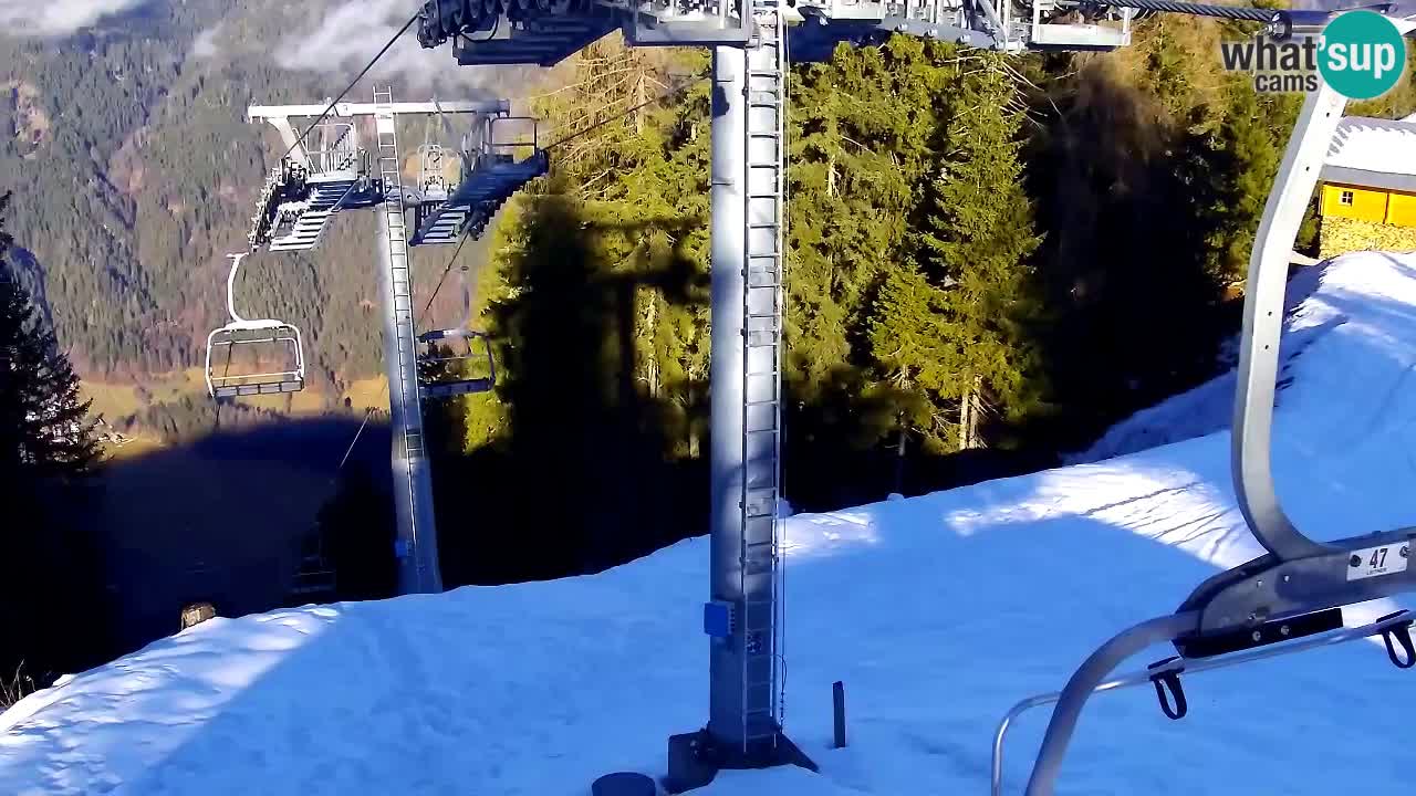 Webcam Kranjska Gora VITRANC 2 upper station