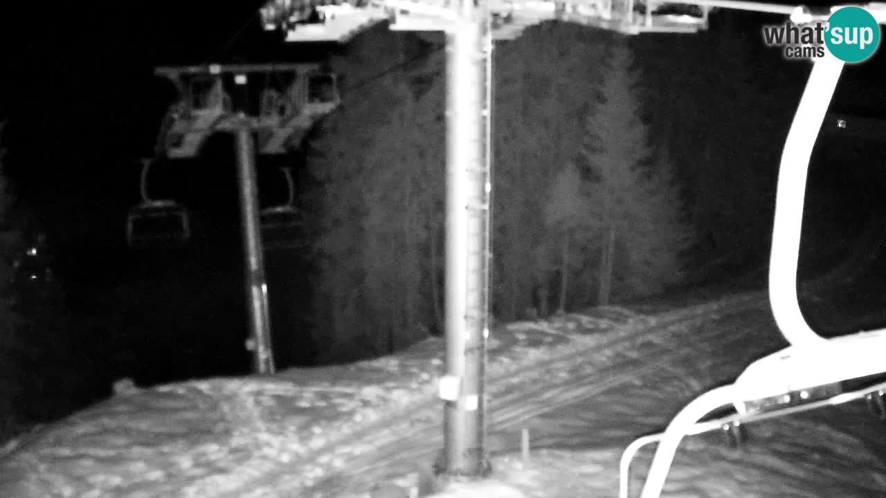 Webcam Kranjska Gora VITRANC 2 upper station