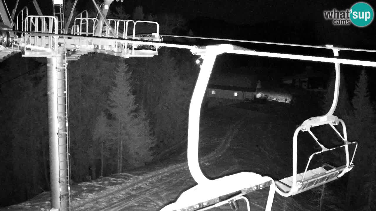 Kamera VITRANC 2 Kranjska Gora – Gornja postaja