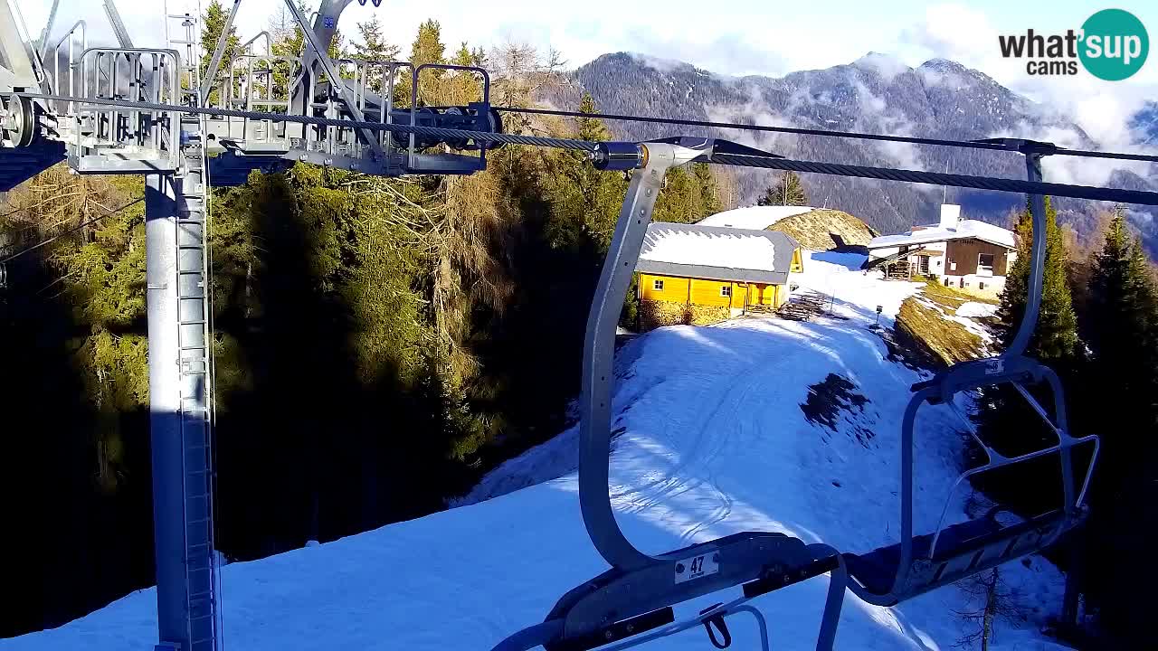 Webcam Kranjska Gora VITRANC 2 | station supérieure