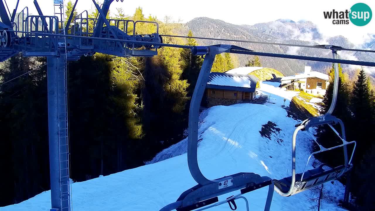 Kranjska Gora webcam VITRANC 2 | Bergstation