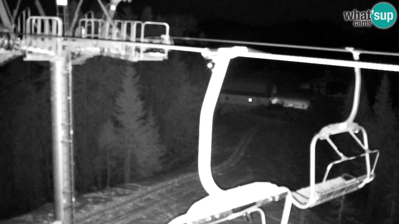 Webcam Kranjska Gora VITRANC 2 | station supérieure