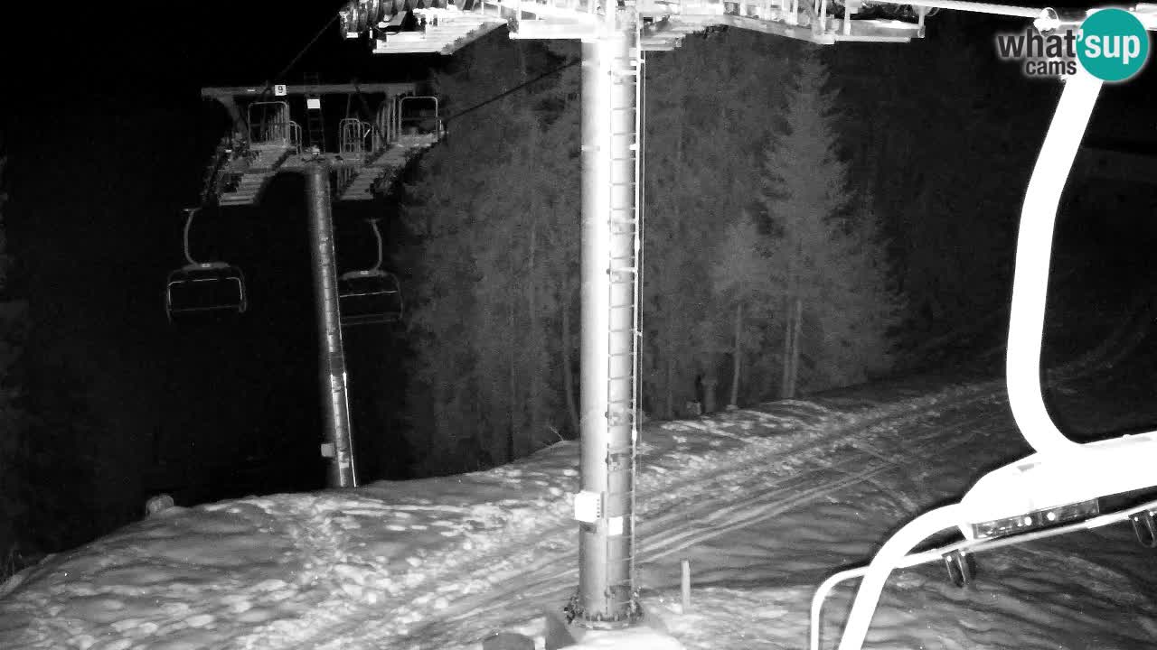 Kranjska Gora webcam VITRANC 2 | Bergstation