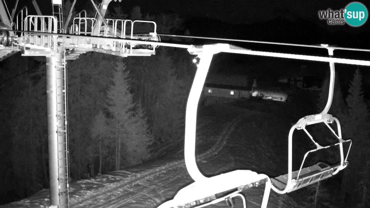 Webcam Kranjska Gora VITRANC 2 | station supérieure