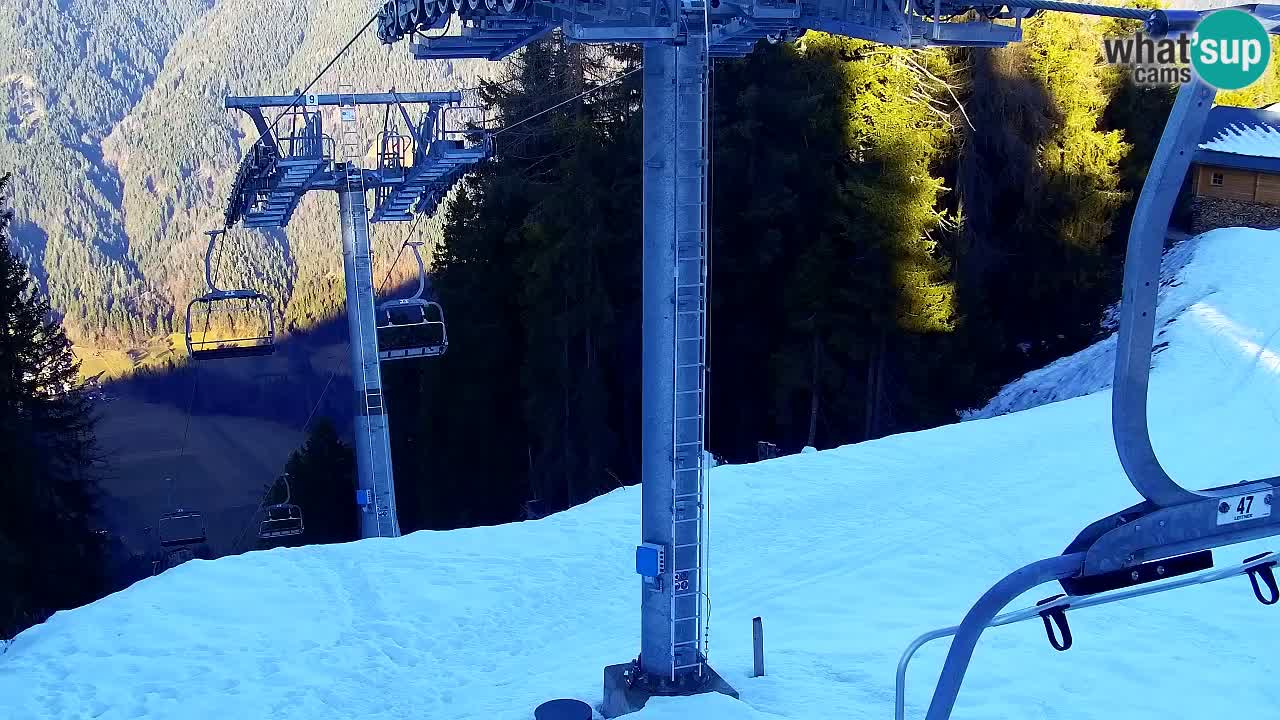 Kranjska Gora webcam VITRANC 2 | Bergstation