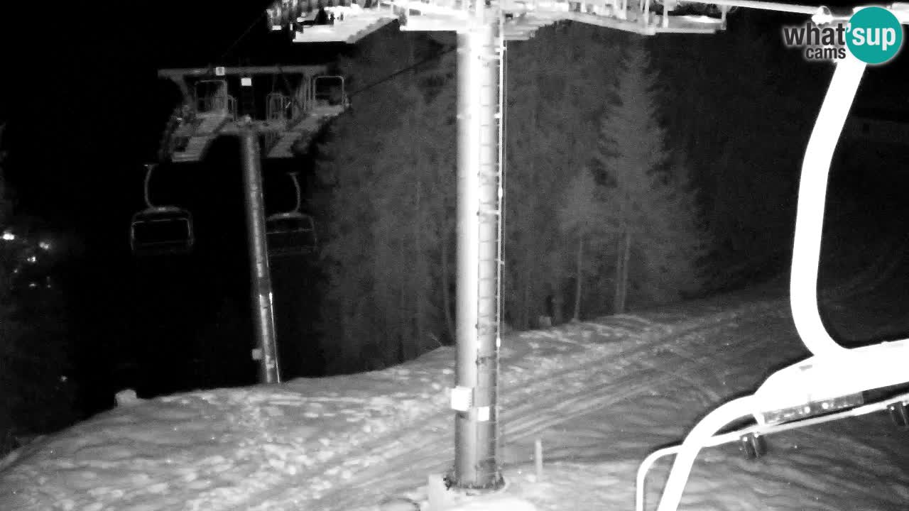 Kranjska Gora webcam VITRANC 2 | Bergstation