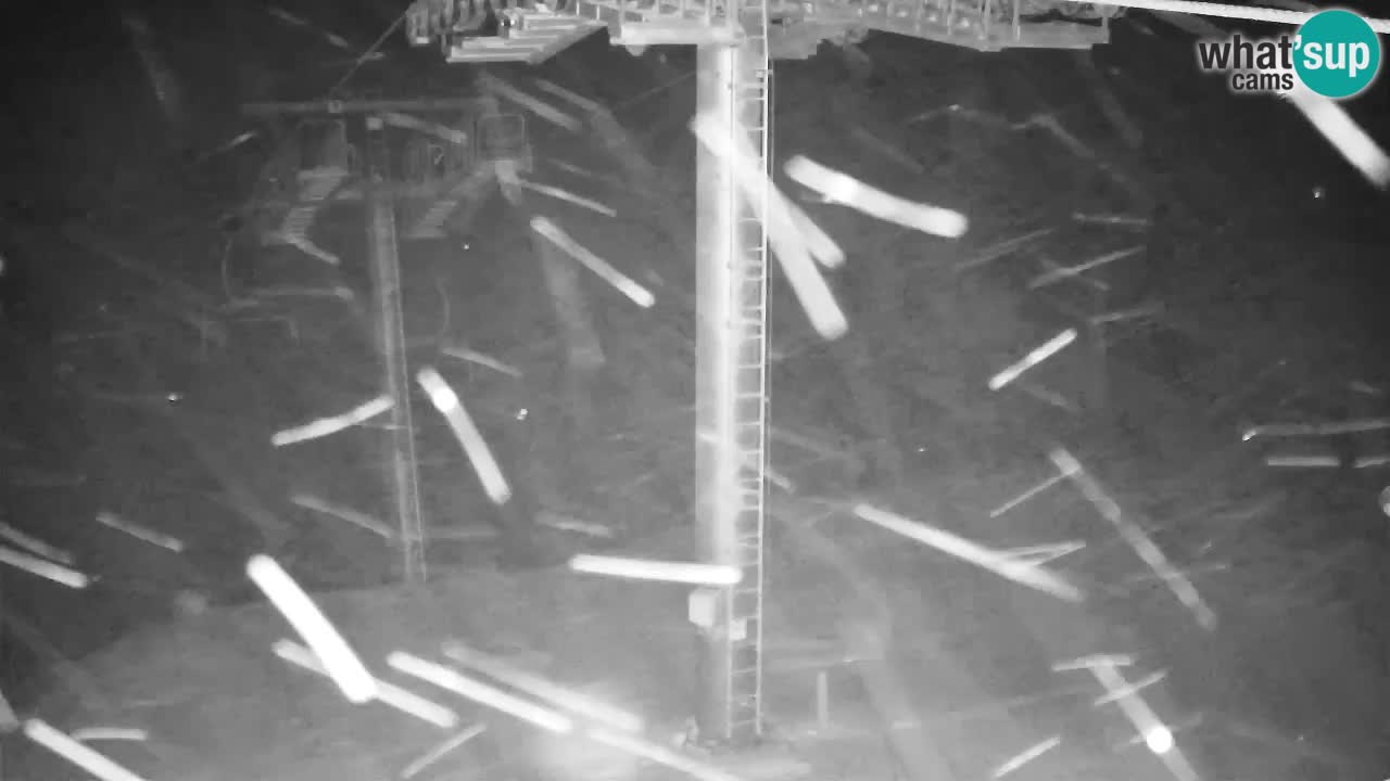 Webcam VITRANC 2 | Kranjska Gora – stazione superiore