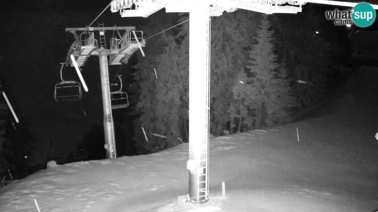 Webcam Kranjska Gora VITRANC 2 | station supérieure
