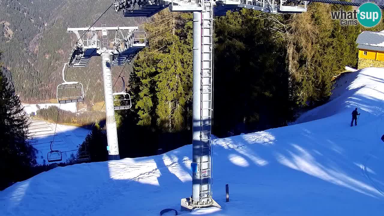 Kranjska Gora webcam VITRANC 2 | Bergstation