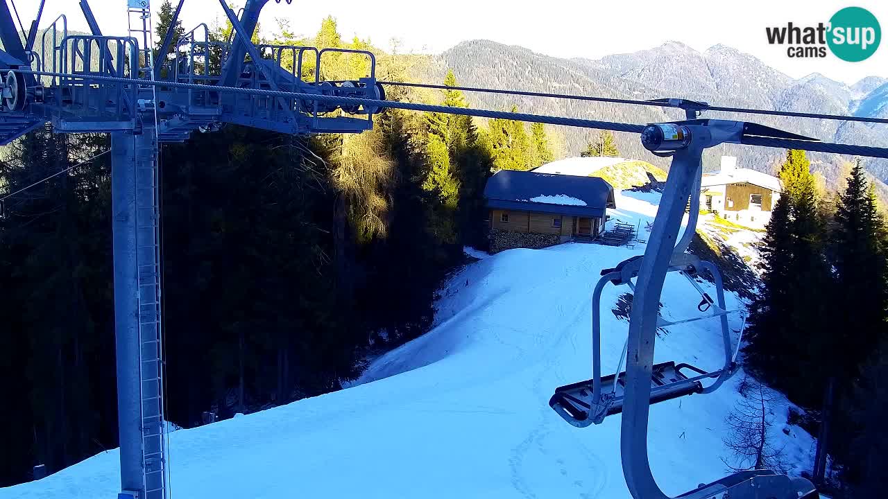Kranjska Gora webcam VITRANC 2 | Bergstation