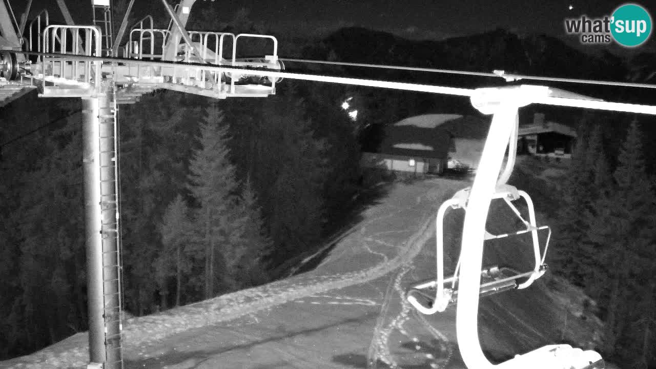 Webcam Kranjska Gora VITRANC 2 upper station