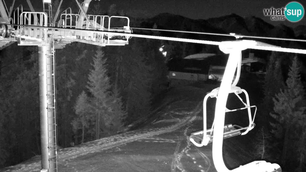 Webcam Kranjska Gora VITRANC 2 | Station supérieure