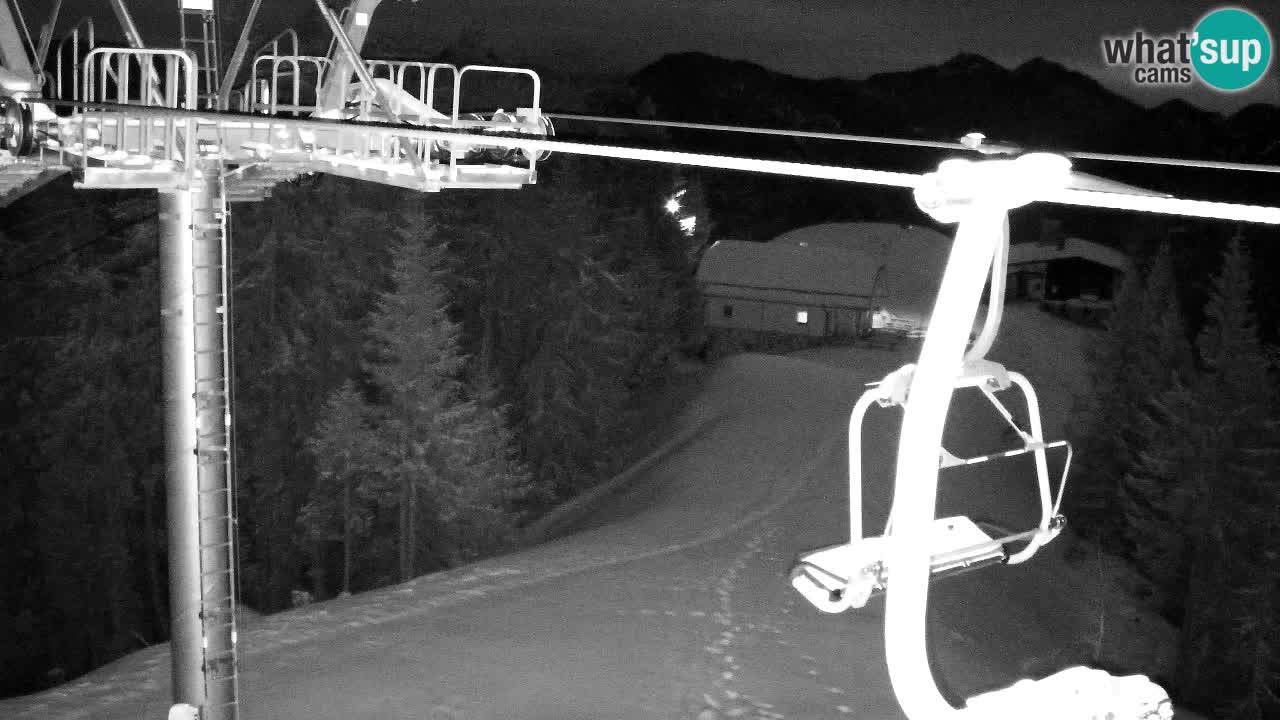 Webcam Kranjska Gora VITRANC 2 | station supérieure