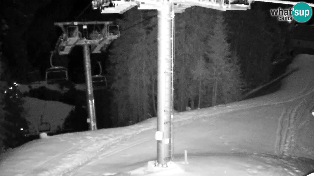 Webcam Kranjska Gora VITRANC 2 upper station