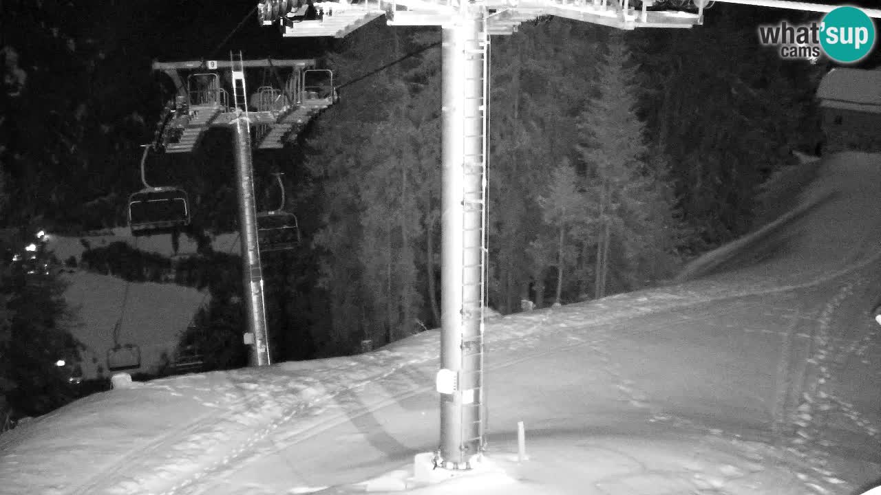 Webcam Kranjska Gora VITRANC 2 | Station supérieure