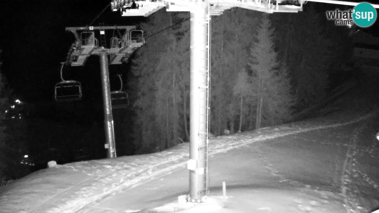 Kranjska Gora webcam VITRANC 2 | Bergstation