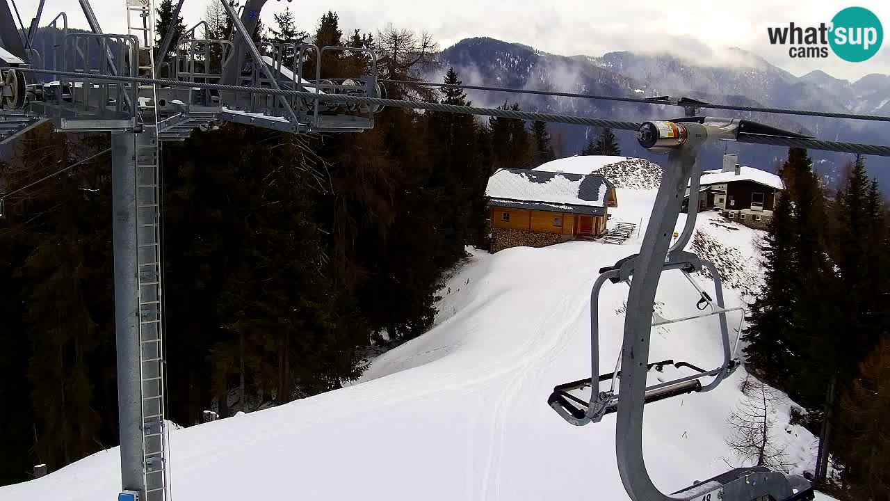 Kamera VITRANC 2 Kranjska Gora – Gornja postaja