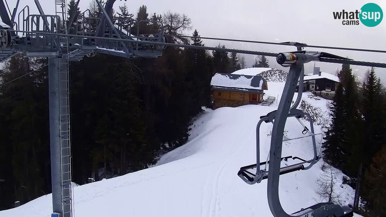 Kamera VITRANC 2 Kranjska Gora – Gornja postaja